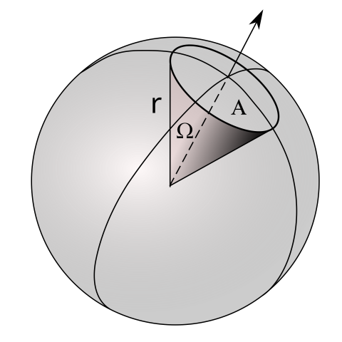 Solid angle definition